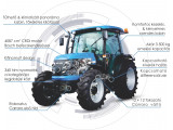 SOLIS 90 CRDI traktor